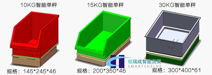 航瑞成蘇州智能貨架都有哪些規(guī)格？